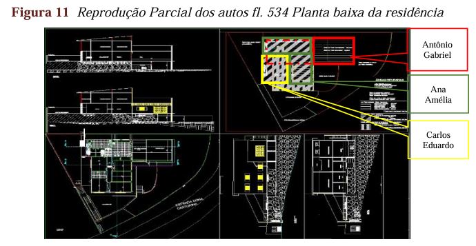 Imagem do imóvel CASA 76, LOCALIZADA NA ESTRADA DONA CASTORINA, JARDIM BOTÂNICO/RJ